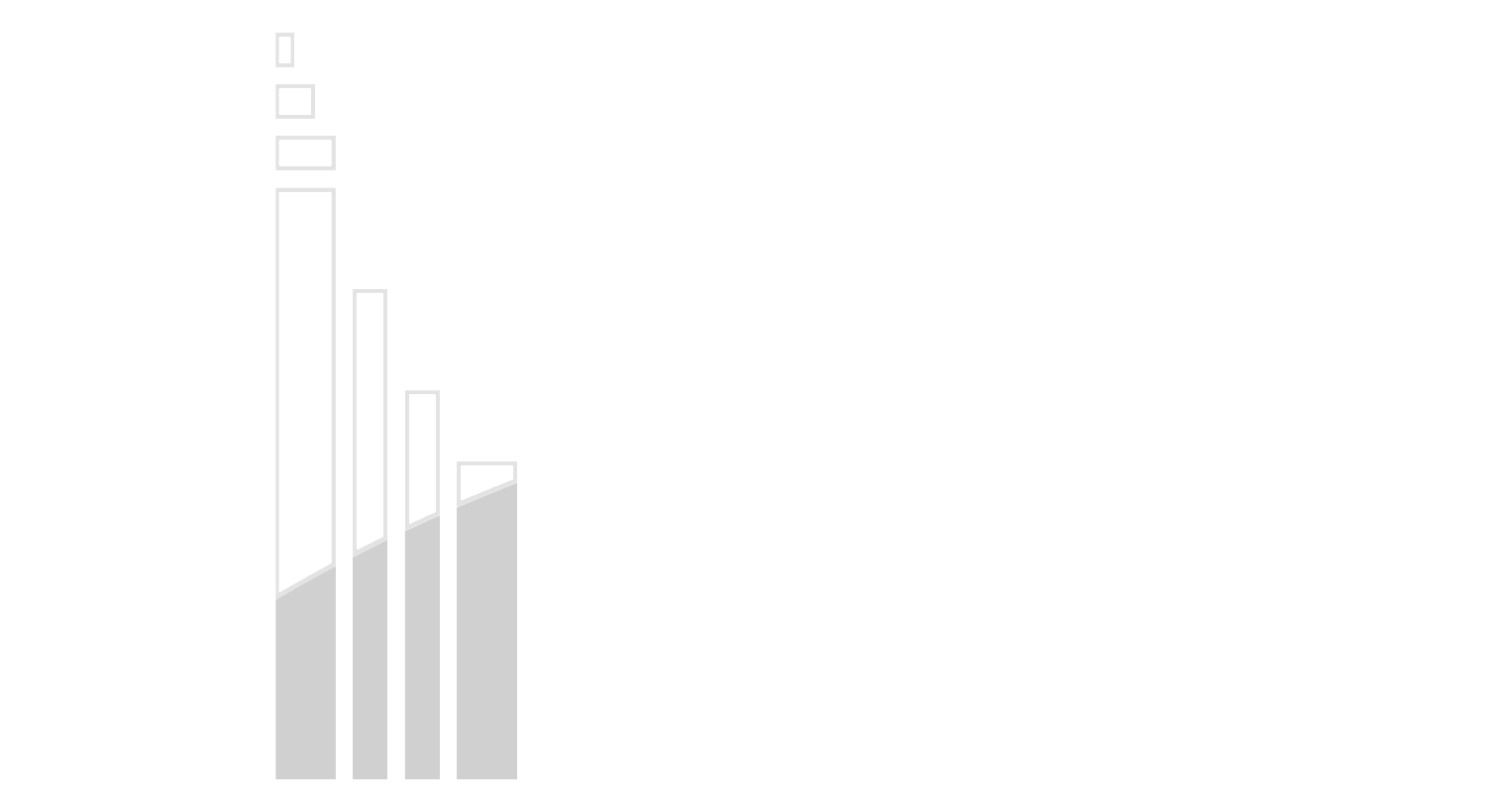 Riza Construction, Inc.